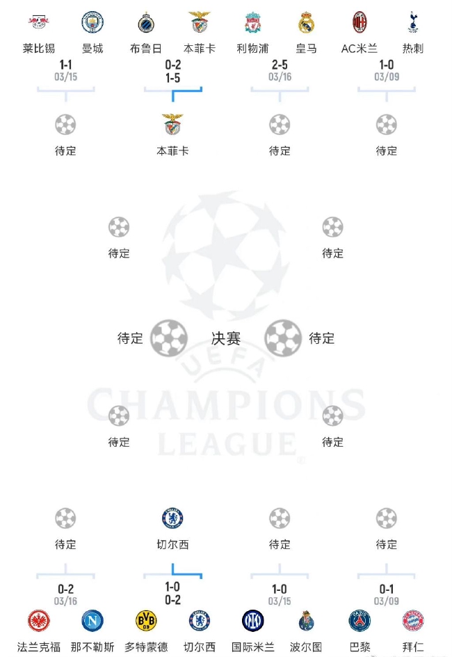 意甲AC米兰逆转尤文图斯，四连胜登顶积分榜